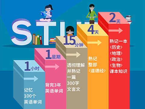 海曼教育-好的產(chǎn)品才能贏基業(yè)長青！